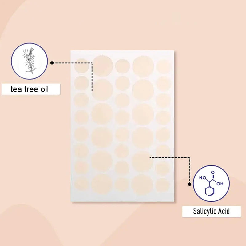 Invisible Acne Patch